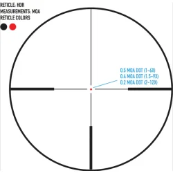 Sightmark Presidio 1-6x24 HDR SFP