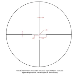 Sightmark Latitude 6.25-25x56 F-Class Riflescope