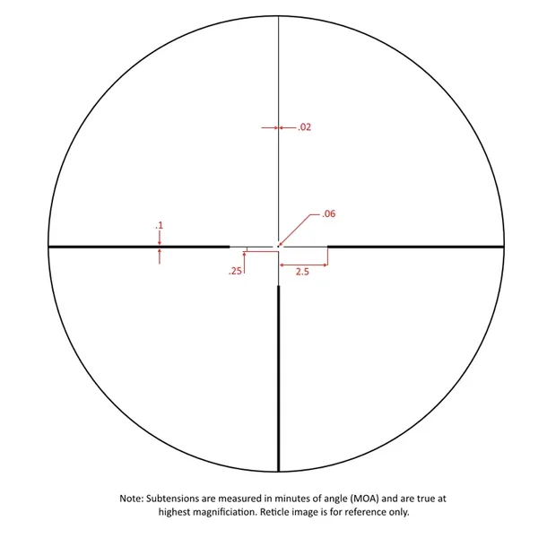 Sightmark Latitude 6.25-25x56 F-Class Riflescope
