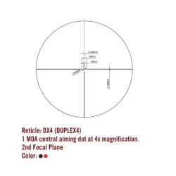 Sightmark CORE 2.0 TX 1-4x24 DX4