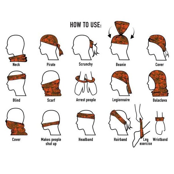 Swedteam Multiscarf (Buff)